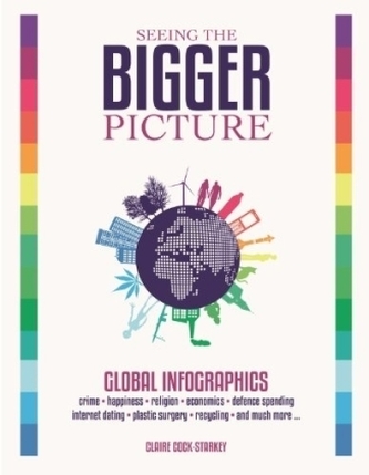 Seeing The Bigger Picture