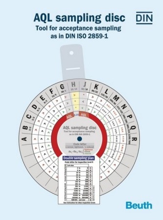 AQL-sampling disc / AQL-Rechenscheibe