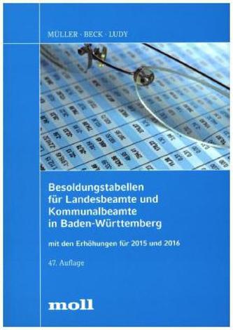 Besoldungstabellen für Landesbeamte und Kommunalbeamte in Baden-Württemberg