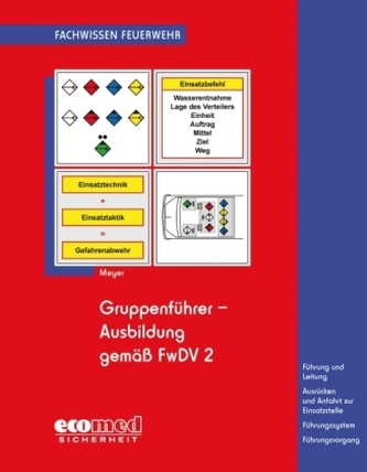Gruppenführer-Ausbildung gemäß FwDV 2