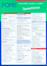 Gramatika snadno a rychle Španělština