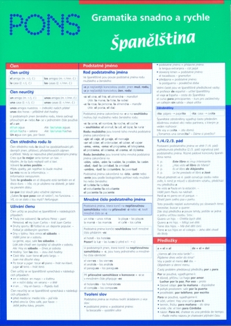 Gramatika snadno a rychle Španělština