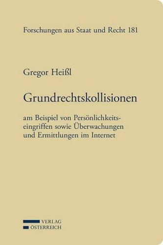 Grundrechtskollisionen (f. Österreich)