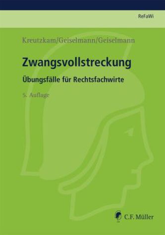 Zwangsvollstreckung