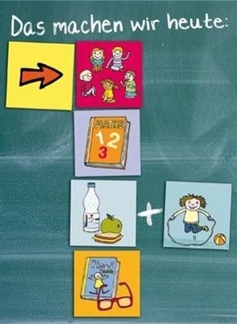 Was machen wir als Nächstes?