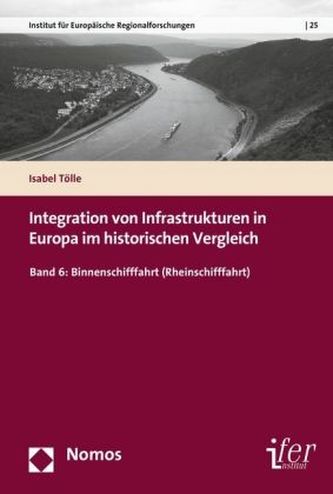 Integration von Infrastrukturen in Europa im historischen Vergleich