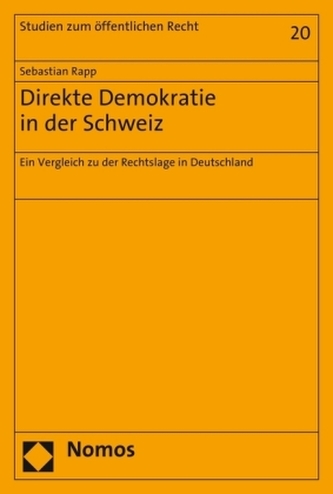 Direkte Demokratie in der Schweiz