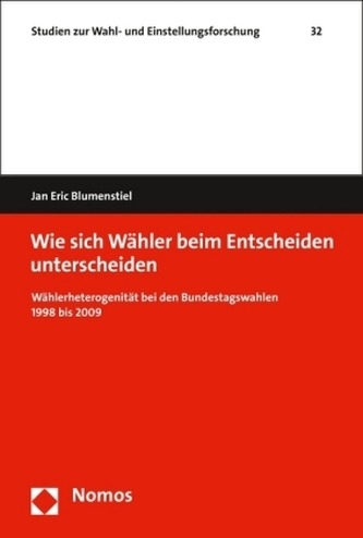 Wie sich Wähler beim Entscheiden unterscheiden