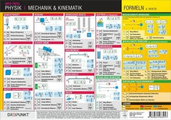 Physik, Mechanik & Kinematik, 1 Tafel