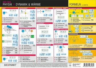 Physik, Dynamik & Wärme, 1 Tafel