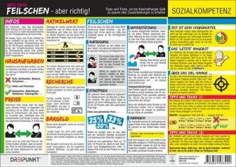 Feilschen - aber richtig