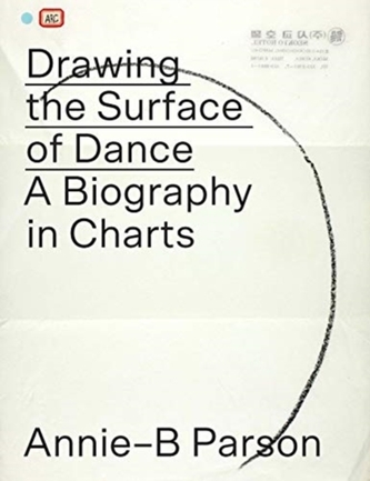 Drawing the Surface of Dance Drawing the Surface of Dance