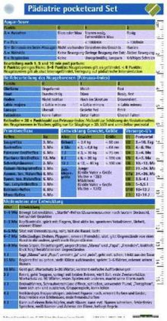 Pädiatrie pocketcard Set