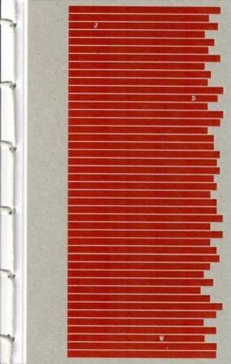 W Punkt