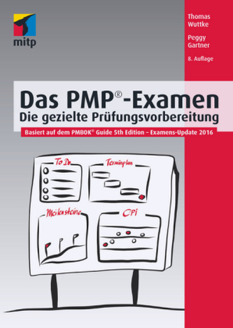 Das PMP®-Examen