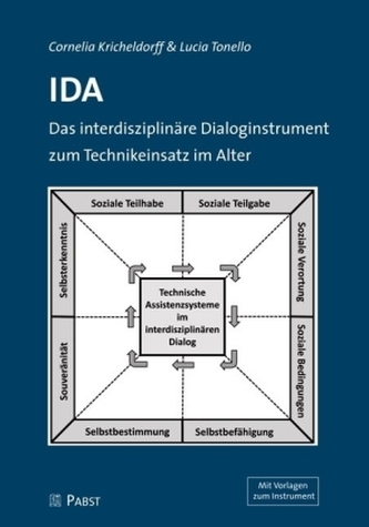 IDA - Das interdisziplinäre Dialoginstrument zum Technikeinsatz im Alter