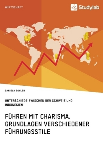 Führen mit Charisma. Grundlagen verschiedener Führungsstile
