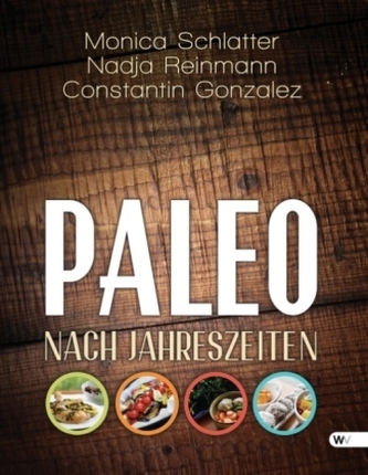 Paleo nach Jahreszeiten