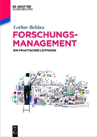 Forschungsmanagement Forschungsmanagement