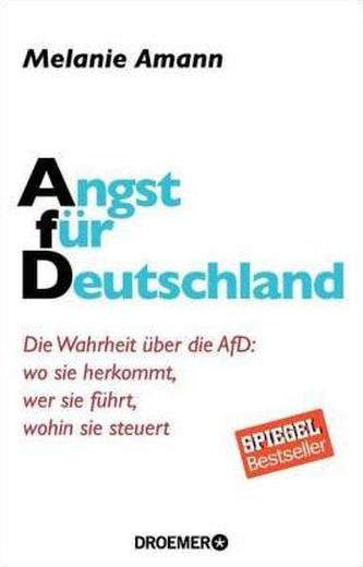 Angst für Deutschland Angst für Deutschland