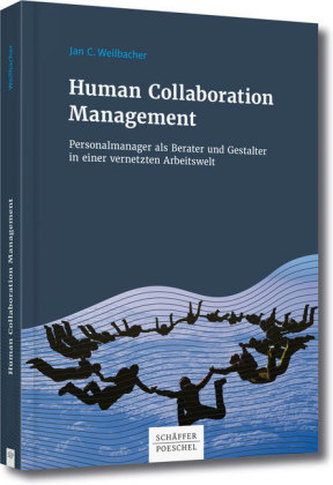 Human Collaboration Management