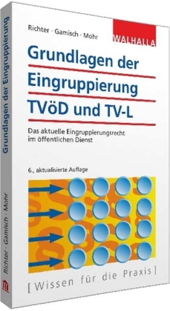 Grundlagen der Eingruppierung TVöD und TV-L Grundlagen der Eingruppierung TVöD und TV-L