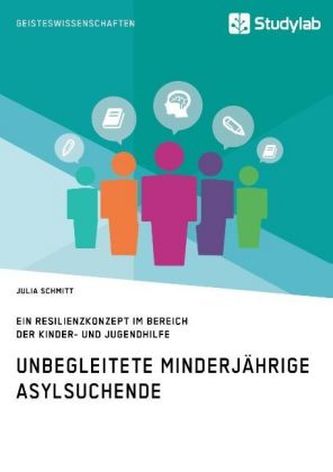 Unbegleitete minderjährige Asylsuchende Unbegleitete minderjährige Asylsuchende