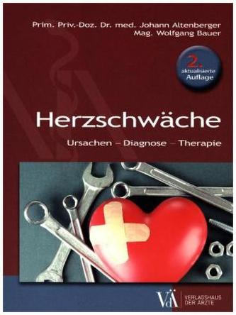 Herzschwäche