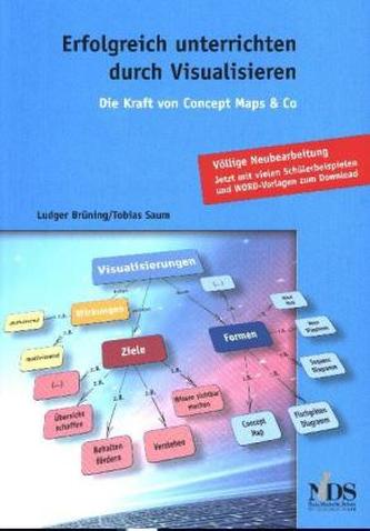 Erfolgreich unterrichten durch Visualisieren