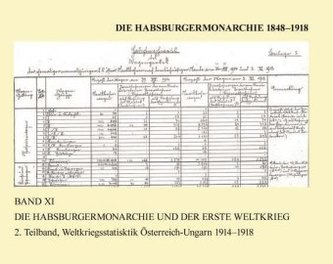 Die Habsburgermonarchie 1848-1918 / Die Habsburgermonarchie 1848-1918 Band XI/2: Die Habsburgermonarchie und der Erste Weltkrieg