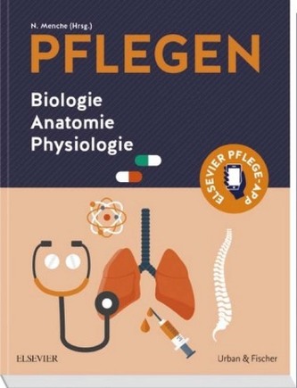 PFLEGEN PFLEGEN