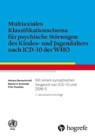 Multiaxiales Klassifikationsschema für psychische Störungen des Kindes- und Jugendalters nach ICD-10 der WHO Multiaxiales Klassifikationsschema für psychische Störungen des Kindes- und Jugendalters nach ICD-10 der WHO
