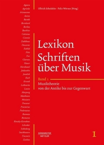 Lexikon Schriften über Musik. Bd.1