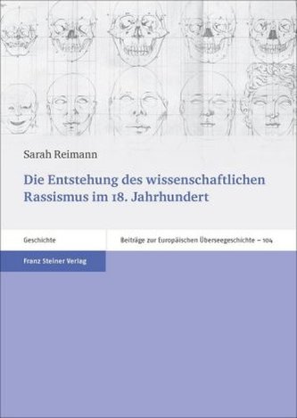 Die Entstehung des wissenschaftlichen Rassismus im 18. Jahrhundert Die Entstehung des wissenschaftlichen Rassismus im 18. Jahrhundert