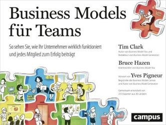 Business Models für Teams