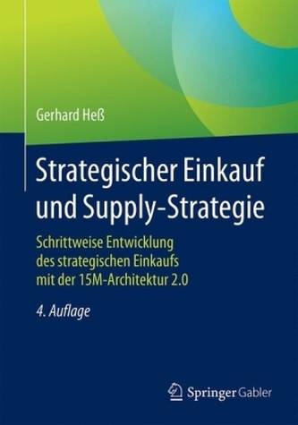 Strategischer Einkauf und Supply-Strategie Strategischer Einkauf und Supply-Strategie