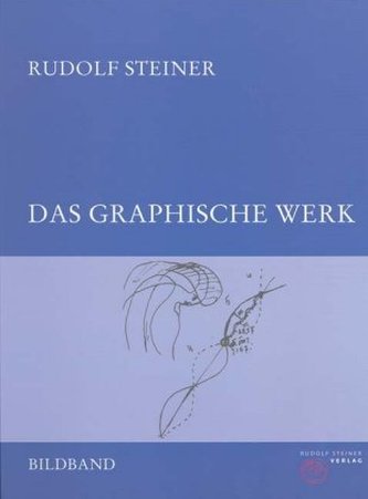 Das graphische Werk, 2 Bde.