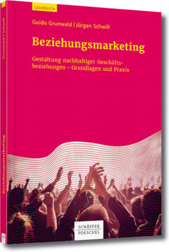 Beziehungsmarketing