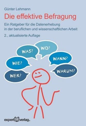 Die effektive Befragung Die effektive Befragung