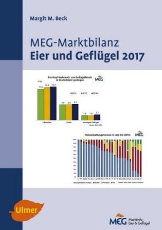 MEG Marktbilanz Eier und Geflügel 2017 MEG Marktbilanz Eier und Geflügel 2017