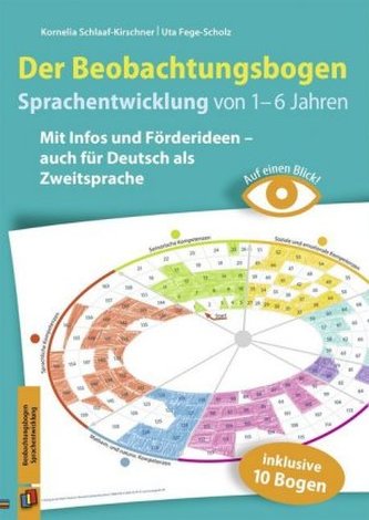 Auf einen Blick! - Der Beobachtungsbogen Sprachentwicklung von 1-6 Jahren Auf einen Blick! - Der Beobachtungsbogen Sprachentwicklung von 1-6 Jahren