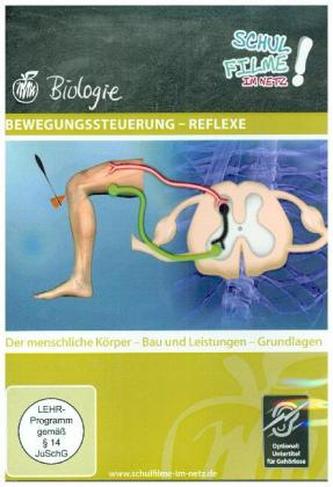 Bewegungssteuerung - Reflexe, 1 DVD