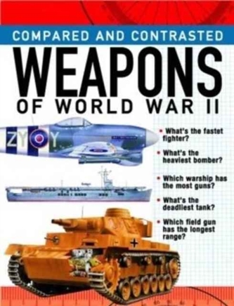 Weapons of World War II