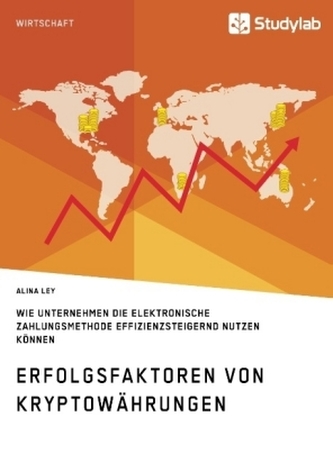 Erfolgsfaktoren von Kryptowährungen Erfolgsfaktoren von Kryptowährungen