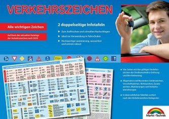 Verkehrszeichenung, 2 doppelseitige Infotafeln
