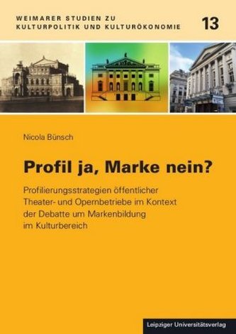 Profil ja, Marke nein? Profil ja, Marke nein?