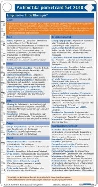 Antibiotika pocketcard Set 2018, Kartenfächer