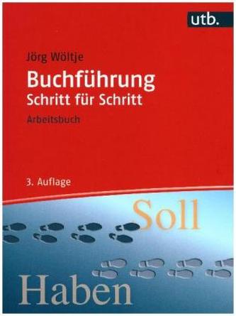Buchführung Schritt für Schritt