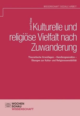 Kulturelle und religiöse Vielfalt nach Zuwanderung Kulturelle und religiöse Vielfalt nach Zuwanderung