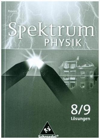 Klasse 8/9, Lösungen